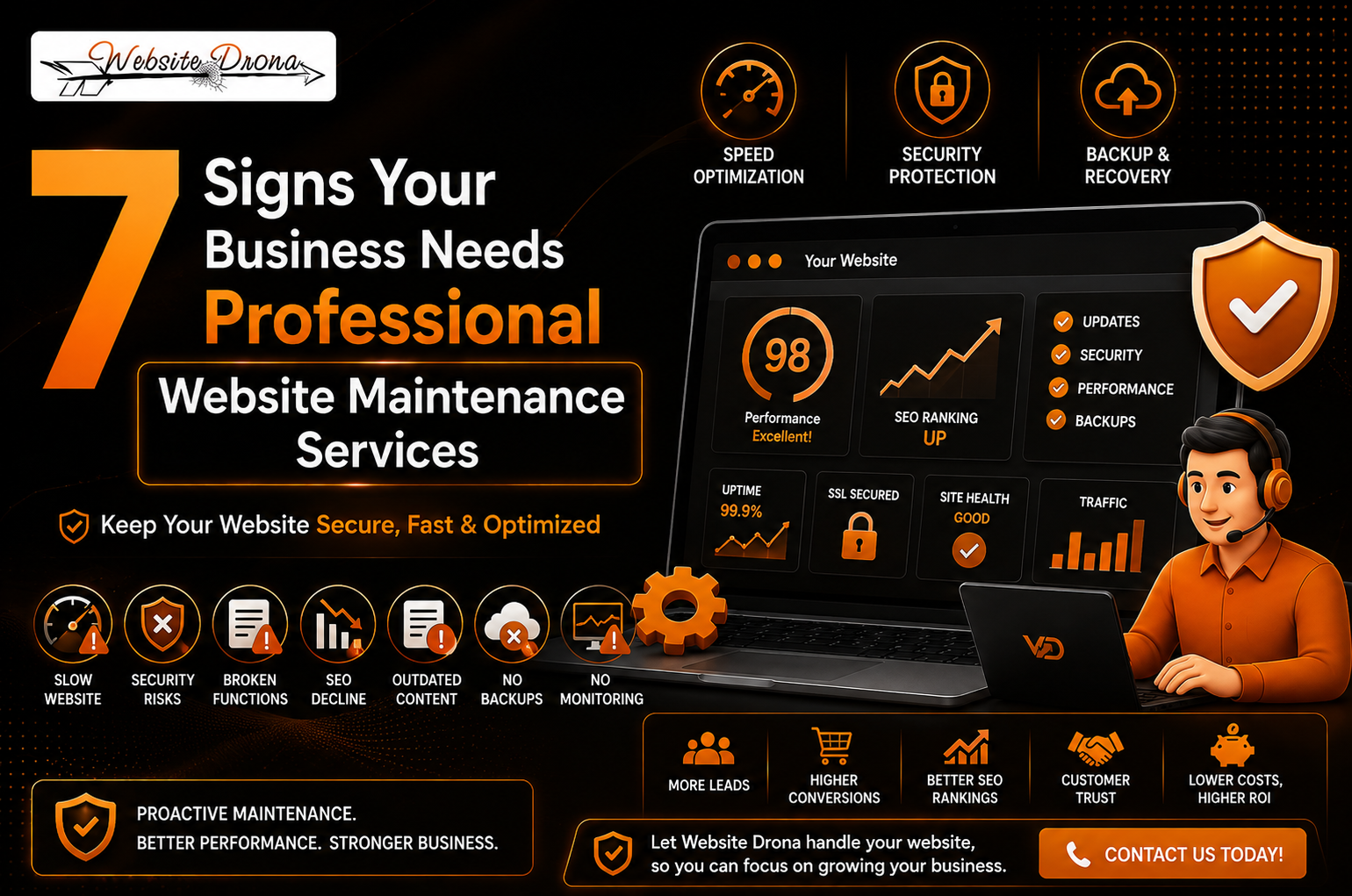 7 signs your professional