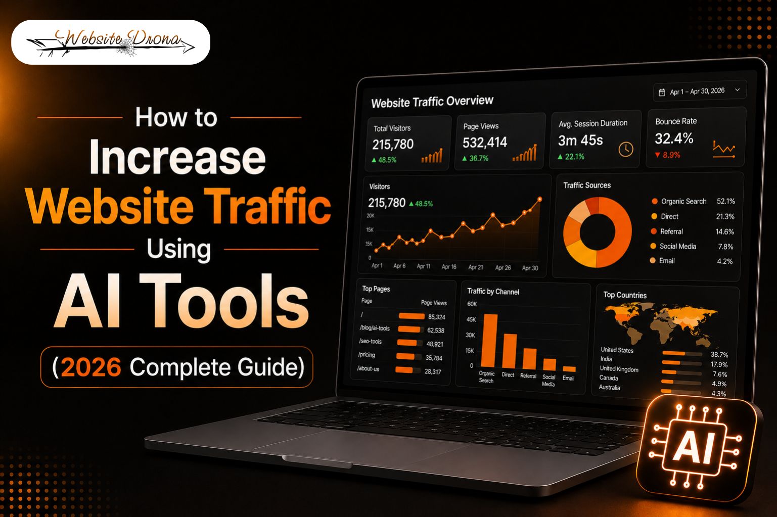 How to Increase Website Traffic Using AI Tools