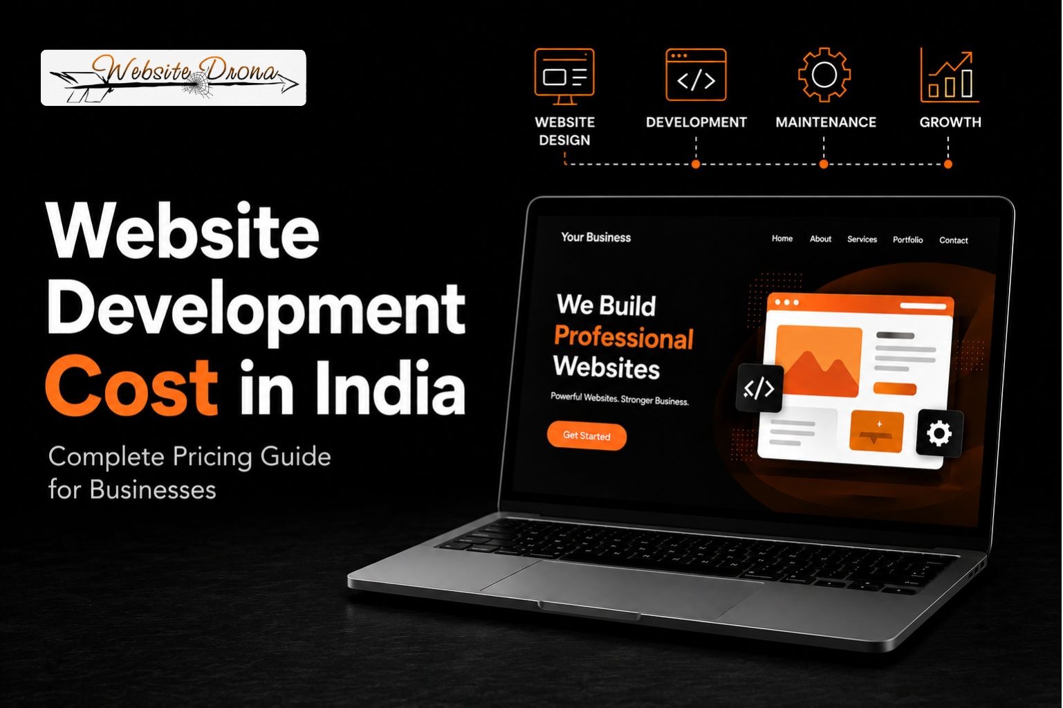 Website Development Cost